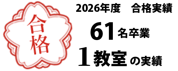 2025年度 合格実績